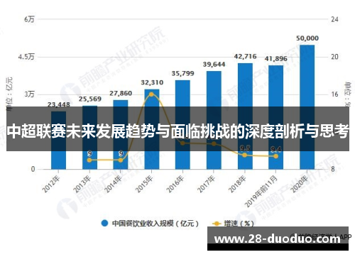 中超联赛未来发展趋势与面临挑战的深度剖析与思考