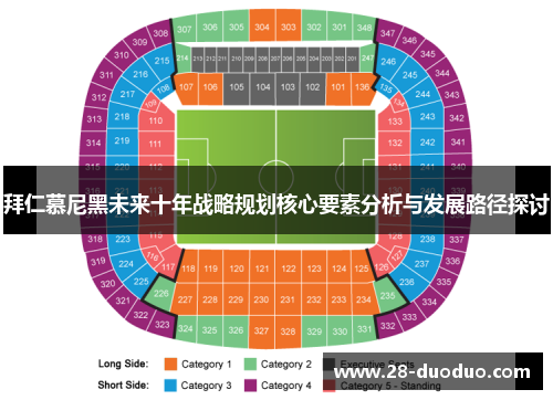 拜仁慕尼黑未来十年战略规划核心要素分析与发展路径探讨