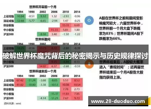 破解世界杯魔咒背后的秘密揭示与历史规律探讨